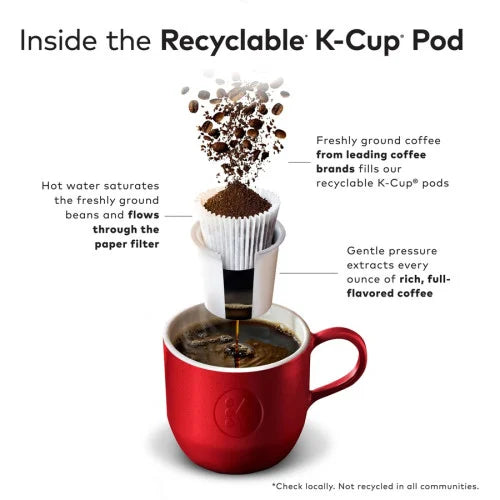 Peet's Coffee® K-Cup French Roast Coffee Compatible with Keurig Brewer - Dark - K-Cup - 22 / Box (2405)