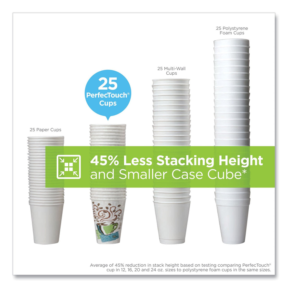 Dixie PerfecTouch Paper Hot Cups, 10 oz, Coffee Haze Design, 25 Sleeve, 20 Sleeves/Carton