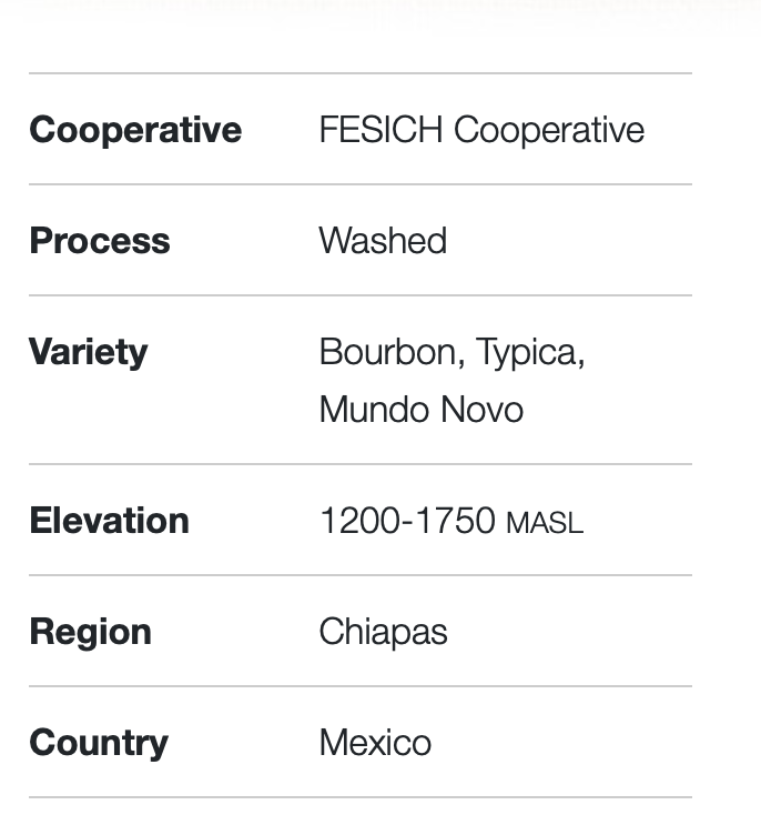 MEXICAN FTO ORGANIC CHIAPAS FESICH COOPERATIVE
